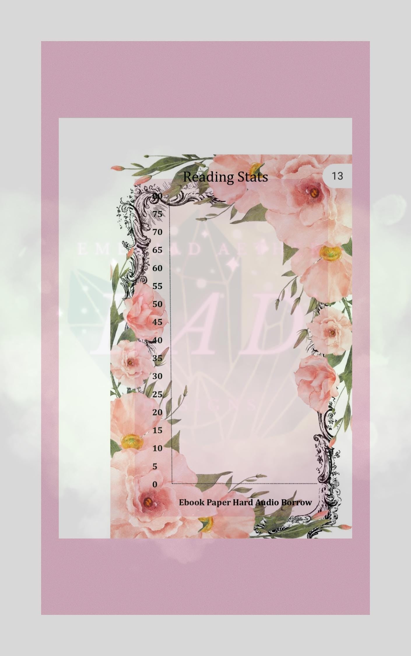 2026 Rose Detailed Reading Journal 104 Pages Templates with Review and Log Sheets